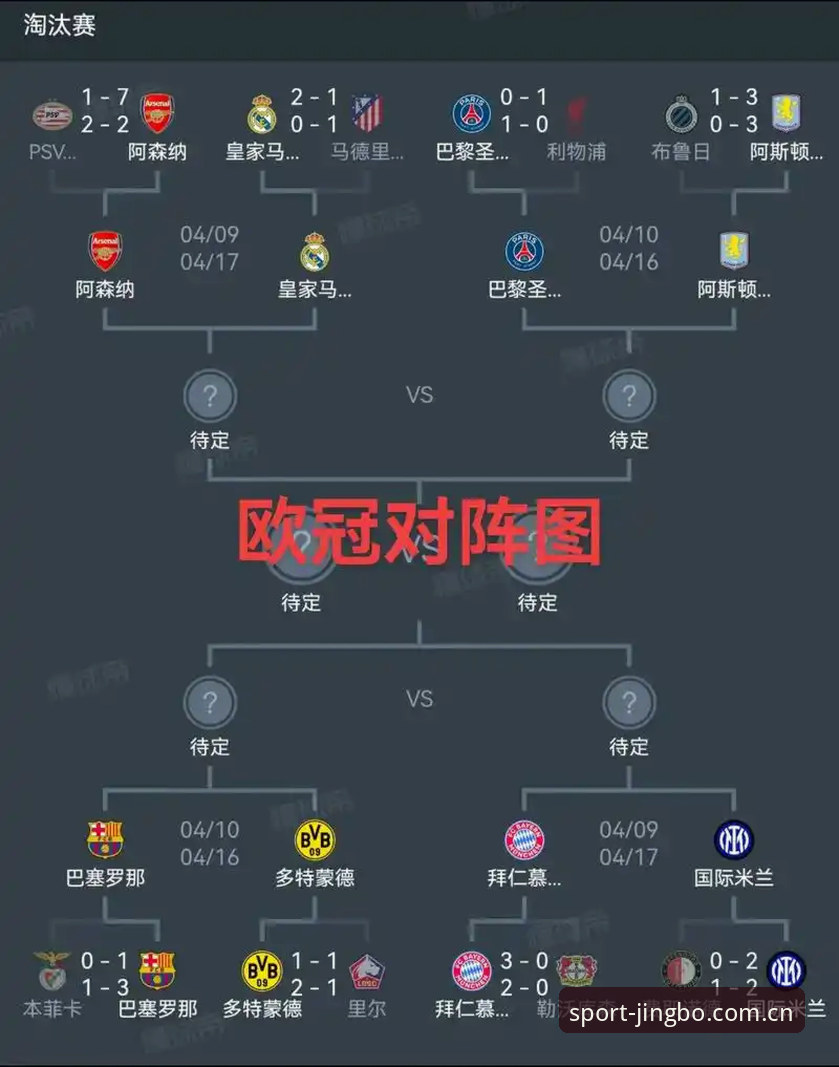埃梅里欧联杯五冠王深度解析：三支球队缔造传奇，维拉复兴之路全面回顾