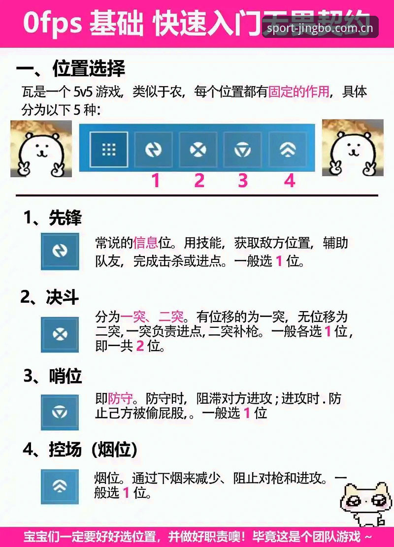 竞博怎么样推荐 5个关键步骤告诉你竞博怎么样推荐新手快速上手竞技平台
