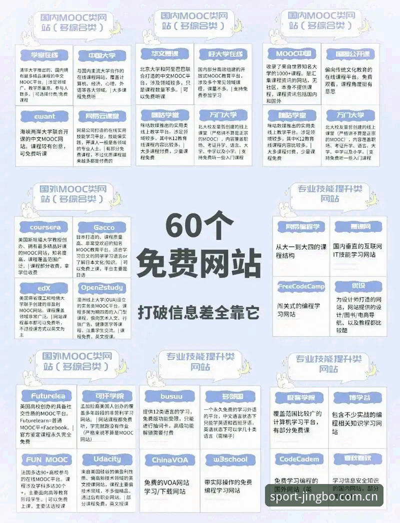 JBO官网入口 揭秘JBO官网入口:竞技平台A3X8的技术真相与使用误区
